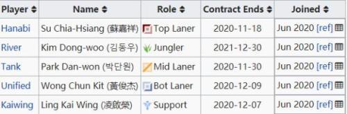 MOBA游戏热潮再起 决胜巅峰正式上线引发玩家期待