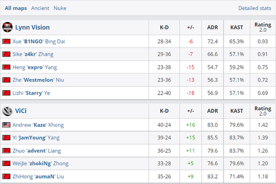 武汉乡村电竞基地建设全面启动 新电竞酒店春节前迎客
