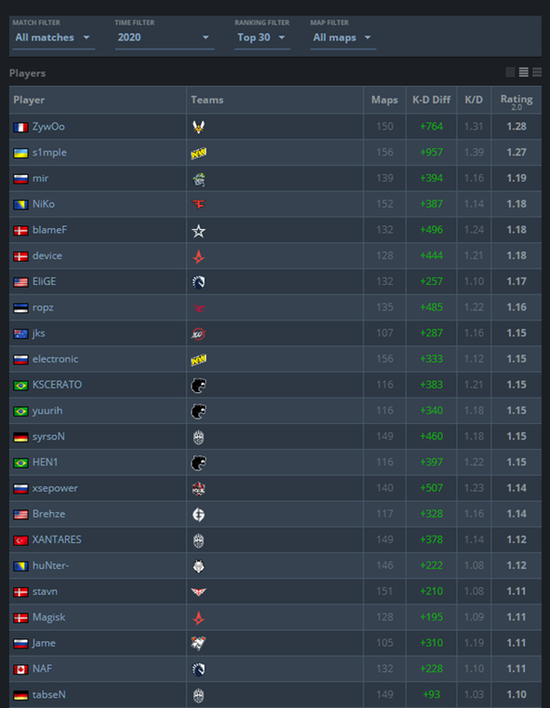PUBG 36.2版本更新详解全新功能与改进