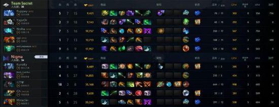 2026年全球游戏市场深度分析移动PC主机趋势全解