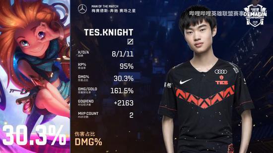 中日韩围棋精英赛揭幕 中国棋手表现出色晋级八强