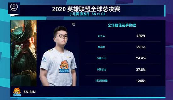 2023亚运会韩国LOL战队名单揭晓